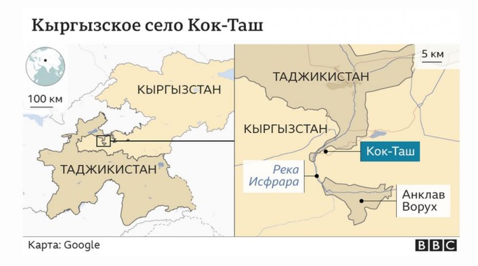 Секс Кыргызстан 2023