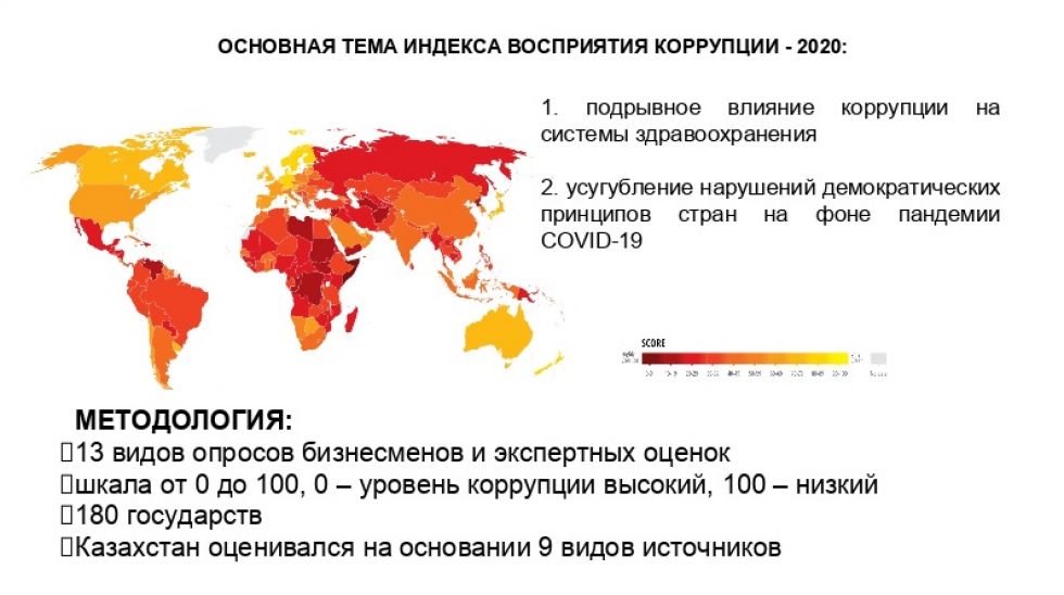 Индекс коррупции 2023. Индекс восприятия коррупции. Карта восприятия коррупции. Индекс восприятия коррупции в России. Индекс восприятия коррупции 2022.