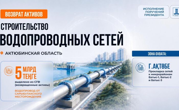 5 млрд тенге направят на водопровод в Актюбинской области