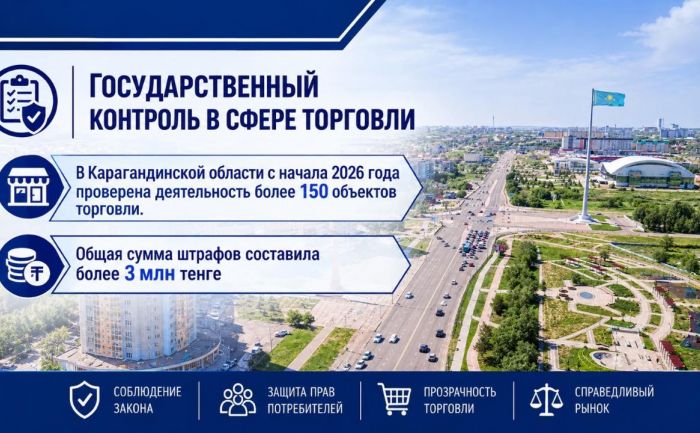 В Карагандинской области усилили контроль за соблюдением правил торговли
