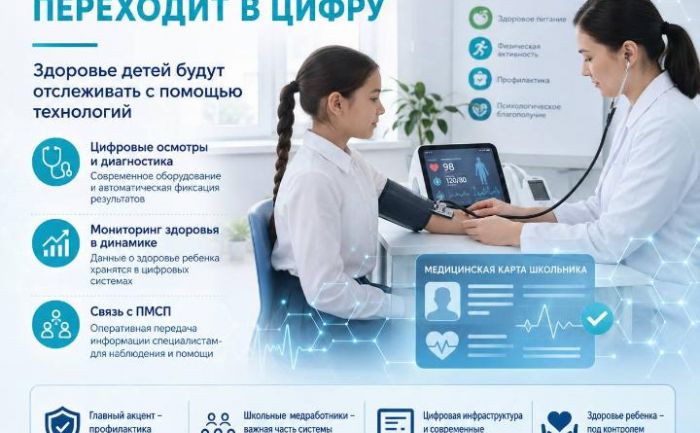 Здоровье детей будут отслеживать с помощью технологий