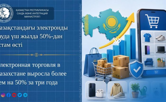 Электронная торговля в Казахстане выросла более чем на 50%