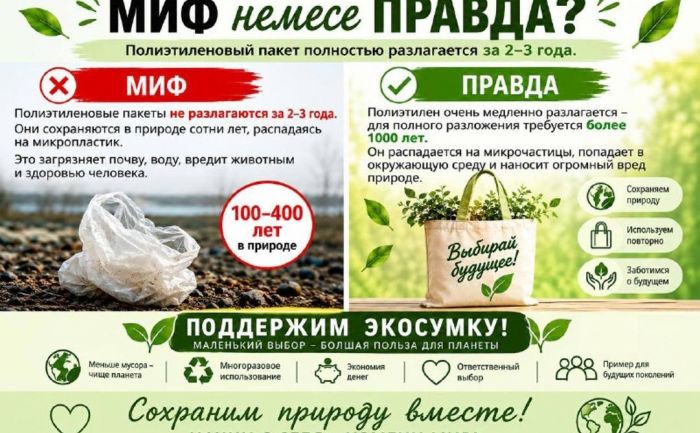 Минэкологии предупредило о вреде полиэтиленовых пакетов