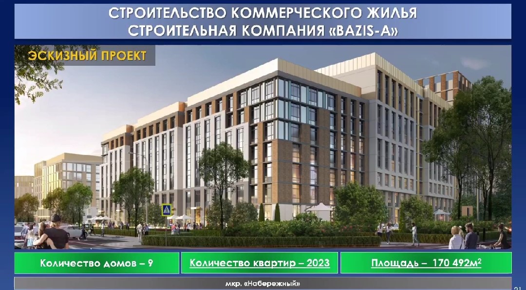 Продажа Квартир В Петропавловске Ско