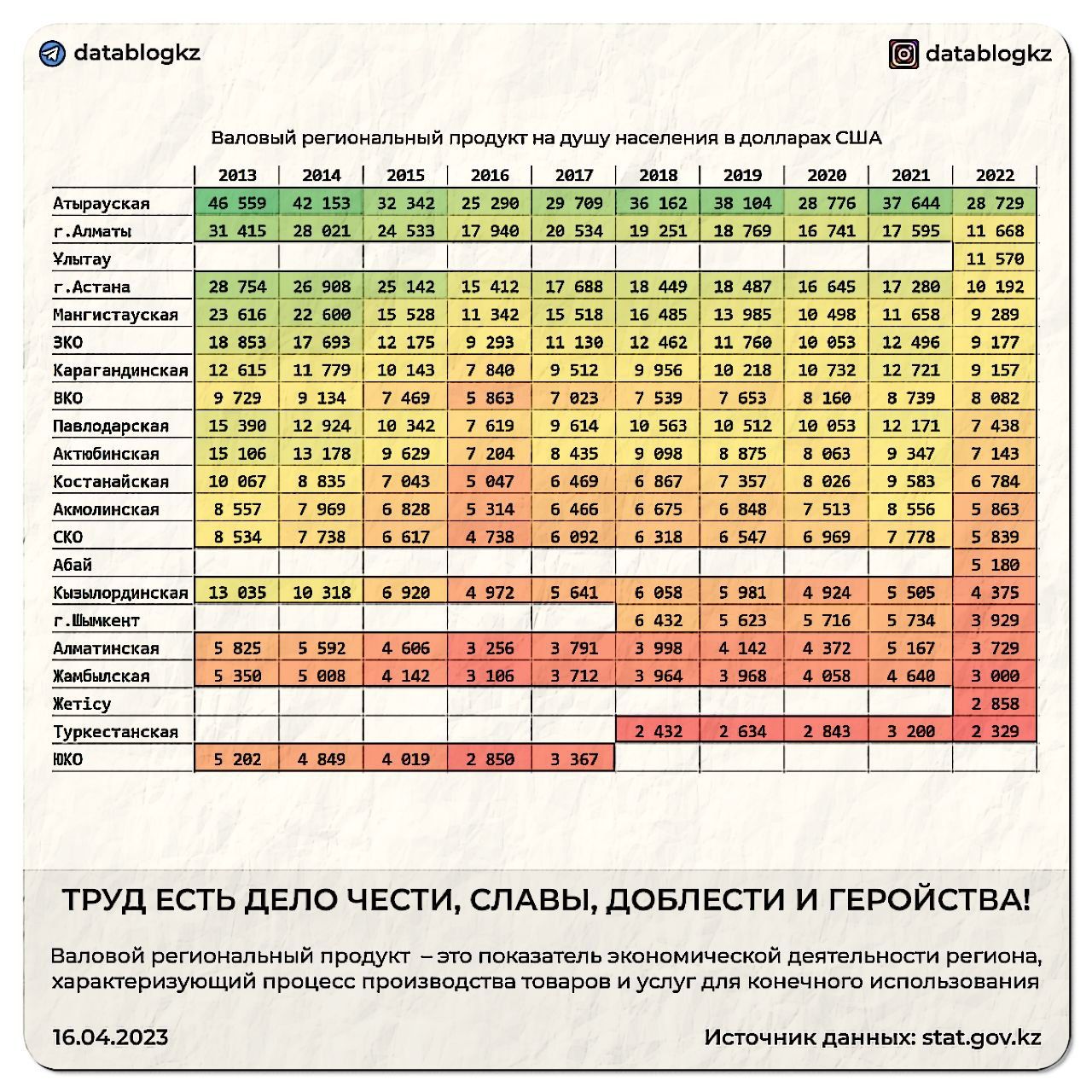 промокоды на врп гта 5 фото 84